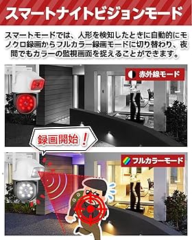 Amazon.co.jp: 【二つ監視画面・24時間常時録画・自動追跡